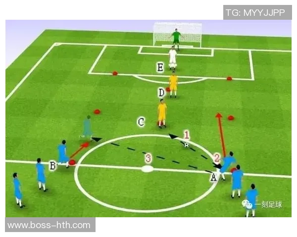 探索足球中锋踢法的技巧与战术解析提升进攻效率与团队配合能力
